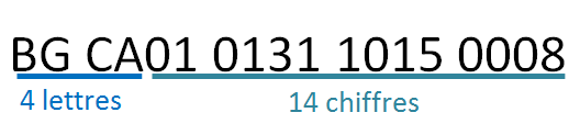 Numéro de Série